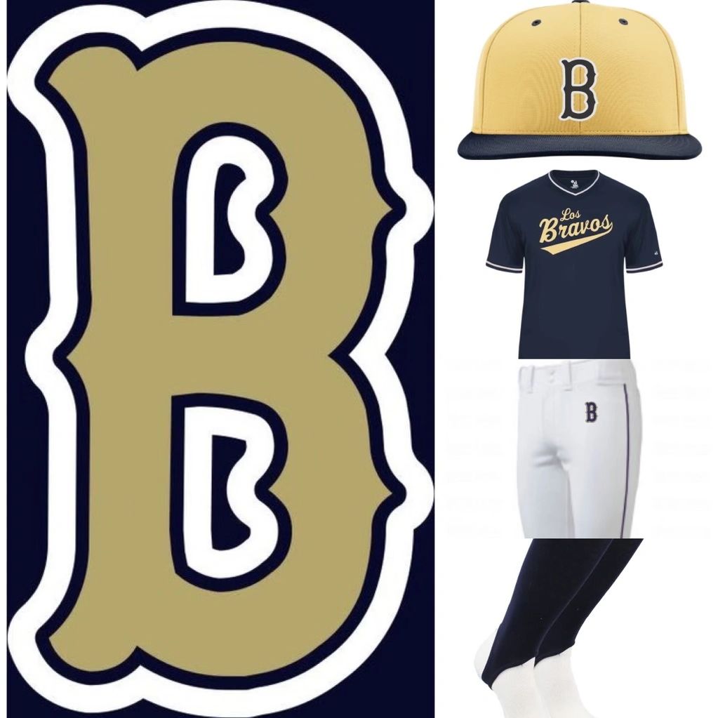 Braves Uniform Lineup